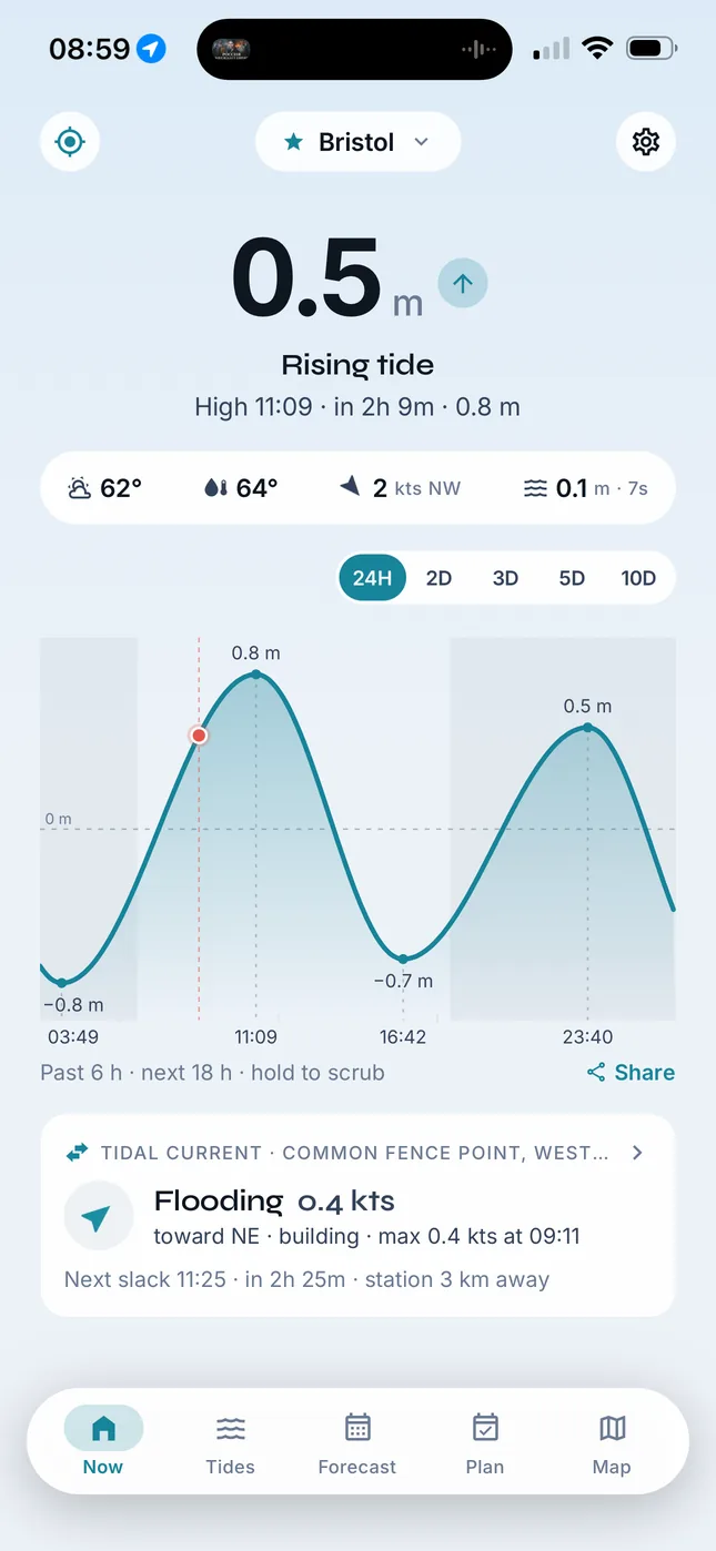 Tiderise Now screen with the rising tide and the day’s tide curve